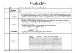 University of Gujrat
Faculty of CS & IT
Title Applications of Information and Communication Technologies
Code GE-203
Credit hours 3 (2-1)
Prerequisite None
Course
Description
This course is designed to provide students with an exploration of the practical applications of Information and
Communication Technologies (ICT) and software tools in various domains. Students will gain hands-on experience
with a range of software applications, learning how to leverage ICT to solve daily life problems, enhance productivity
and innovate in different fields. Through individual and interactive exercises and discussions, students will develop
proficiency in utilizing software for communication, creativity, and more.
Objectives
By the end of this course, students will be able to:
1. Explain the fundamental concepts, components, and scope of Information and Communication Technologies (ICT).
2. Identify uses of various ICT platforms and tools for different purposes.
3. Apply ICT platforms and tools for different purposes to address basic needs in different domains of daily,
academic, and professional life.
4. Understand the ethical and legal considerations in use of ICT platforms and tools.
Grading Policy
a) course will be evaluated on the following basis’s:
Mid term 25%
Sessional work 25%
Final term 50%
b) To pass a course, student must obtain at least ‘D’ grade (50% marks)
c) The final term examination will cover the entire course.
Grading System
Marks in
Percentage
Letter Grade Numeric Value of Grade Description
85 and above A+ 4.00 Exceptional
80-84 A 3.70 Outstanding
75-79 B+ 3.40 Excellent
70-74 B 3.00 Very Good
65-69 B- 2.50 Good
60-64 C+ 2.00 Average
55-59 C 1.50 Satisfactory
50-54 D 1.00 Pass
49 and below F 0.0 Fail
W Withdrawal
I Incomplete
Class Attendance A minimum of 70% attendance is required for a student to be eligible to sit in the final examination
 