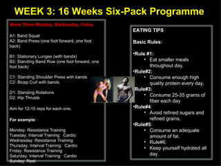 16 Weeks Six Pack Programme | PPT
