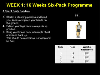 16 Weeks Six Pack Programme | PPT