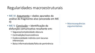 Regularidades macroestruturais
• ME IV: Argumento = dados apurados da
análise do fragmento-alvo (ancorada em ME
II)
• ME V: Conclusão = identificação da
disfunção comunicativa resultante em:
• Vagueza/complexidade obscura
• Contradição/inconsistência
• Evidencialidade indireta com lacunas
inferenciais
• Baixa informatividade/falta de pertinência
• Macrossequências
argumentativas
 