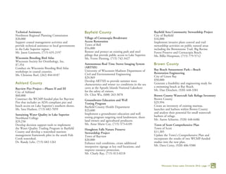 Wisconsin Great Lakes Chronicle 2016 | page 17
Technical Assistance
Northwest Regional Planning Commission
$20,000
Support coastal management activities and
provide technical assistance to local governments
in the Lake Superior region.
Mr. Jason Laumann, (715) 635-2197
Wisconsin Breeding Bird Atlas
Wisconsin Society for Ornithology, Inc.
$7,354
Conduct six Wisconsin Breeding Bird Atlas
workshops in coastal counties.
Ms. Christine Reel, (262) 844-8187
Ashland County
Bayview Pier Project—Phases II and III
City of Ashland
$60,000
Construct the WCMP-funded plan for Bayview
Pier that includes an ADA compliant pier and
beach access on Lake Superior’s southern shores.
Ms. Sara Hudson, (715) 682-7059
Sustaining Water Quality in Lake Superior
Northland College
$29,250
Develop decision support tools to implement
the Water Quality Trading Program in Bayfield
County and develop a watershed nutrient
management framework pilot in the south Fish
Creek watershed.
Dr. Randy Lehr, (715) 682-1261
Bayfield County
Village of Cornucopia Breakwater
Access Restoration
Town of Bell
$54,000
Restore and protect an existing path and steel
pilings that provide public access to Lake Superior.
Ms. Yvette Fleming, (715) 742-3427
Autonomous Real Time Stereo Imaging System
(ARTSIS)
University of Wisconsin-Madison Department of
Civil and Environmental Engineering
$29,969
Develop ARTSIS to provide summer wave
characteristics and winter ice conditions in the sea
caves at the Apostle Islands National Lakeshore
for the safety of visitors.
Dr. Chin Wu, (608) 263-3078
Groundwater Education and Well
Testing Program
Bayfield County Health Department
$23,600
Implement a groundwater education and well
testing program targeting rural landowners, shore
land owners and agricultural producers.
Ms. Anne Marie Coy, (715) 373-6109
Houghton Falls Nature Preserve
Stewardship Project
Town of Bayview
$20,000
Enhance trail conditions, create additional
interpretive signage at key trail locations, and
improve resource protection.
Mr. Charly Ray, (715) 813-0218
Bayfield Area Community Stewardship Project
City of Bayfield
$16,000
Implement invasive plant control and trail
stewardship activities on public natural areas
including the Brownstone Trail, Big Ravine
Forest Preserve and Cornucopia Beach.
Ms. Billie Hoopman, (715) 779-5712
Brown County
Bay Beach Amusement Park—Beach
Restoration Engineering
City of Green Bay
$50,000
Generate a feasibility and engineering study for
a swimming beach at Bay Beach.
Mr. Dan Ditscheit, (920) 448-3381
Brown County Watercraft Safe Refuge Inventory
Brown County
$29,994
Create an inventory of existing marinas,
launches and harbors within Brown County
and analyze their potential for small watercraft
harbors of refuge.
Mr. Aaron Schuette, (920) 448-6486
Town of Scott Comprehensive Plan
Town of Scott
$11,305
Update the Town’s Comprehensive Plan and
incorporate the results of two WCMP-funded
studies into the new plan.
Mr. Dave Cerny, (920) 406-9380
 