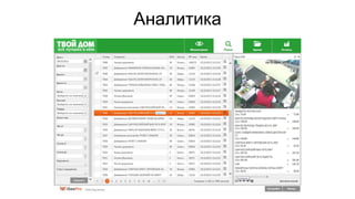 Аналитика
 
