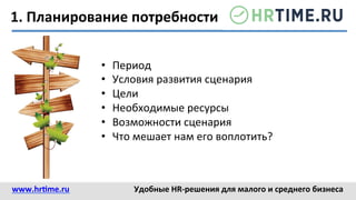1.	
  Планирование	
  потребности	
  
•  Период	
  	
  
•  Условия	
  развития	
  сценария	
  
•  Цели	
  	
  
•  Необходимые	
  ресурсы	
  
•  Возможности	
  сценария	
  
•  Что	
  мешает	
  нам	
  его	
  воплотить?	
  	
  
www.hr@me.ru	
  	
   Удобные	
  HR-­‐решения	
  для	
  малого	
  и	
  среднего	
  бизнеса	
  
 