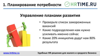 1.	
  Планирование	
  потребности	
  
Управление	
  планами	
  развития	
  
•  Проверьте	
  список	
  замороженных	
  
вакансий	
  
•  Какие	
  подразделения	
  нам	
  нужно	
  
усиливать	
  именно	
  сейчас	
  
•  Какие	
  20%	
  инициатив	
  дадут	
  нам	
  80%	
  
результата	
  
www.hr@me.ru	
  	
   Удобные	
  HR-­‐решения	
  для	
  малого	
  и	
  среднего	
  бизнеса	
  
 