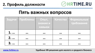 2.	
  Профиль	
  должности	
  
Пять	
  важных	
  вопросов	
  
Задачи	
   Проблемы	
   Опыт,	
  
знания	
  и	
  
навыки	
  
Качества	
   Формальные	
  
требования	
  
1. 	
  …	
   …	
   …	
   …	
   …	
  
2.	
  …	
   …	
   …	
   …	
   …	
  
3.	
  …	
   …	
   …	
   …	
   …	
  
www.hr@me.ru	
  	
   Удобные	
  HR-­‐решения	
  для	
  малого	
  и	
  среднего	
  бизнеса	
  
 