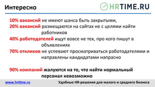 Интересно	
  
10%	
  вакансий	
  не	
  имеют	
  шанса	
  быть	
  закрытыми,	
  	
  
20%	
  вакансий	
  размещаются	
  на	
  сайтах	
  не	
  с	
  целями	
  найти	
  
работников	
  
40%	
  работодателей	
  ищут	
  вовсе	
  не	
  тех,	
  про	
  кого	
  пишут	
  в	
  
объявлениях	
  
70%	
  откликов	
  не	
  успевают	
  просматриваться	
  работодателями	
  и	
  
направлены	
  кандидатами	
  напрасно	
  
	
  
90%	
  компаний	
  жалуются	
  на	
  то,	
  что	
  найти	
  нормальный	
  
персонал	
  невозможно	
  
www.hr@me.ru	
  	
   Удобные	
  HR-­‐решения	
  для	
  малого	
  и	
  среднего	
  бизнеса	
  
 
