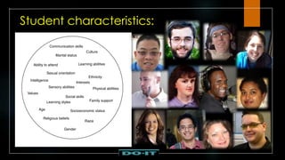 Student characteristics:
 