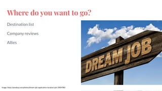 Where do you want to go?
Destination list
Company reviews
Allies
Image: https://pixabay.com/photos/dream-job-application-location-job-2904780/
 