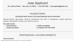 Image: https://www.thebalancecareers.com/what-is-a-functional-resume-2061997
 
