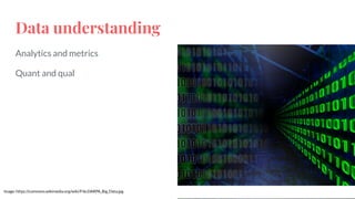 Data understanding
Analytics and metrics
Quant and qual
Image: https://commons.wikimedia.org/wiki/File:DARPA_Big_Data.jpg
 