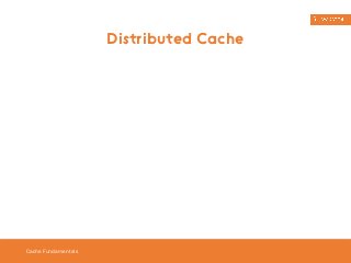 Cache Fundamentals 
Distributed Cache 
 