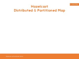 Hazelcast as Distributed Cache 
Hazelcast 
Distributed & Partitioned Map 
 