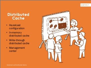 Distributed 
Cache 
• Hazelcast 
configuration 
• In-memory 
distributed cache 
• Write-through 
distributed cache 
• Management 
center 
Hazelcast as Distributed Cache 
 