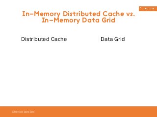 In-Memory Distributed Cache vs. 
In-Memory Data Grid 
In-Memory Data Grid 
Distributed Cache Data Grid 
 