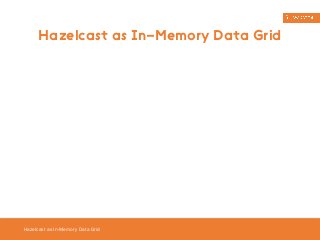 Hazelcast as In-Memory Data Grid 
Hazelcast as In-Memory Data Grid 
 