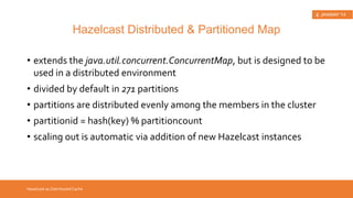 Hazelcast in a Nutshell 
Hazelcast Use Cases 
 