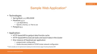 • scale your application 
Hazelcast in a Nutshell 
Hazelcast Use Cases 
 