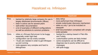• maximum size, e.g. quantity of entries 
• cache algorithm used for invalidation/eviction, e.g.: 
• least recently used (LRU) 
• least frequently used (LFU) 
• FIFO 
• eviction percentage 
Cache Fundamentals 
Cache Attributes 
 