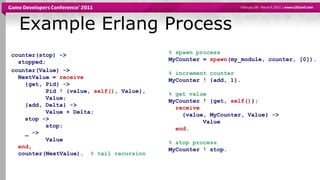 Example Erlang Process% spawn processMyCounter = spawn(my_module, counter, [0]).% increment counterMyCounter! {add, 1}.% get valueMyCounter! {get, self()};receive    {value, MyCounter, Value} ->           Valueend.% stop processMyCounter! stop.counter(stop) ->  stopped;counter(Value) ->NextValue = receive    {get, Pid} ->Pid! {value, self(), Value},          Value;    {add, Delta} ->          Value + Delta;    stop ->           stop;    _ ->          Valueend,  counter(NextValue).  % tail recursion