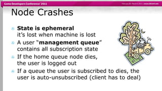 State is ephemeralit’s lost when machine is lostA user “management queue”contains all subscription stateIf the home queue node dies, the user is logged outIf a queue the user is subscribed to dies, the user is auto-unsubscribed (client has to deal)Node Crashes