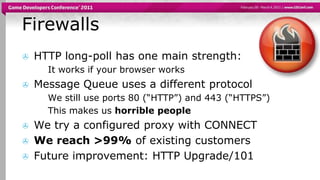 FirewallsHTTP long-poll has one main strength:It works if your browser worksMessage Queue uses a different protocolWe still use ports 80 (“HTTP”) and 443 (“HTTPS”)This makes us horriblepeopleWe try a configured proxy with CONNECTWe reach >99% of existing customersFuture improvement: HTTP Upgrade/101