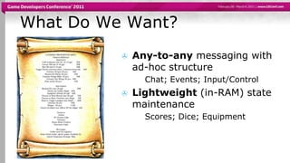 What Do We Want?Any-to-any messaging with ad-hoc structureChat; Events; Input/ControlLightweight (in-RAM) state maintenanceScores; Dice; Equipment