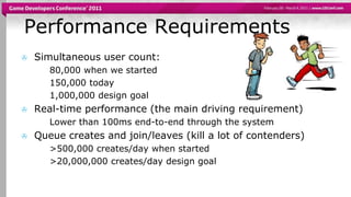Performance RequirementsSimultaneous user count:80,000 when we started150,000 today1,000,000 design goalReal-time performance (the main driving requirement)Lower than 100ms end-to-end through the systemQueue creates and join/leaves (kill a lot of contenders)>500,000 creates/day when started>20,000,000 creates/day design goal
