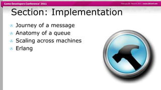 Section: Implementation<br />Journey of a message<br />Anatomy of a queue<br />Scaling across machines<br />Erlang<br />