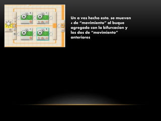 Un a ves hecho esto, se mueven
4 de “movimiento” al buque
agregado con la bifurcacion y
los dos de “movimiento”
anteriores