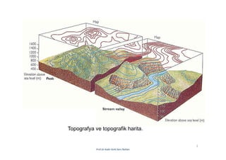 2
Prof.Dr.Kadir Dirik Ders Notları
Topografya ve topografik harita.
 
