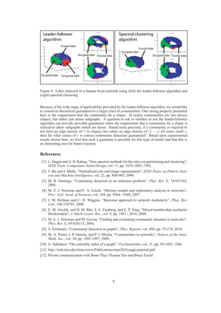 25


     Leader-follower                                                20
                                                                                      Y = 10
                                                                                                                       Spectral clustering                                               25



                                                                                                                                                                                         20
                                                                                                                                                                                                           Y = 10



     algorithm                                                                                                         algorithm




                                                                Z
                                                                    15




                                                                                                                                                                                     Z
                                                                                                                                                                                         15

                                                                    10
                                                                                                                                                                                         10

    30                         Frontal lobe                          5


    25                                                               0                                                30
                                                                                                                                                       Frontal lobe                       5


                                                                         0   5   10    15      20   25   30

    20                                                                                  X                             25
                                                                                                                                Occipital lobe                                            0
                                                                                                                                                                                              0   5   10   15
                                                                                                                                                                                                            X
                                                                                                                                                                                                                    20   25   30



    15
                                                           Occipital lobe Frontal lobe                                20                                                            Occipital lobe Frontal lobe
Z




                                                                                                                  Z
                                                                                                                      15                                                                 25                Z = 11
    10                                                              25
                                                                                      Z = 11
                                                                                                                      10
     5
                                                                    20                                                                                                                   20
                                                                                                                       5
     0
         20                                                         15                                                 0                                                                 15
                                                      25   30
                  10                        15   20                                                                        20




                                                                                                                                                                                     Y
                                   10                                                                                                                                          30




                                                                Y
                       0       5                                                                                                      10                             20   25
                           0                                                                                                                                    15
                                                                                                                                                       10
              Y                         X                           10                                                                     0   0   5                                     10
                                                                                                                                  Y                         X
Occipital lobe                 Temporal lobe                         5                                                                                                                    5




                                                                     0                                                                                                                    0
                                                                         0   5   10    15      20   25   30                                                                                   0   5   10   15       20   25   30
                                                                                        X                                                                                                                   X




Figure 4: Lobes detected in a human brain network using (left) the leader-follower algorithm and
(right) spectral clustering.


Because of the wide range of applicability provided by the leader-follower algorithm, we would like
to extend its theoretical guarantees to a larger class of communities. One strong property presented
here is the requirement that the community be a clique. In reality communities are not always
cliques, but rather just dense subgraphs. A question to ask is whether or not the leader-follower
algorithm can provide provable guarantees when the requirement that a community be a clique is
relaxed to allow subgraphs which are dense. Stated more precisely, if a community is required to
not have an edge density of 1 (a clique), but rather an edge density of (1 − ǫ) for some small ǫ,
then for what values of ǫ is correct community detection guaranteed? Based upon experimental
results shown here, we feel that such a guarantee is possible for this type of model and that this is
an interesting area for future research.

References
 [1] L. Hagen and A. B. Kahng, “New spectral methods for the ratio cut partitioning and clustering”,
     IEEE Trans. Compututer Aided Design, vol. 11, pp. 1074-1085, 1992.
 [2] J. Shi and J. Malik, “Normalized cuts and image segmentation”, IEEE Trans. on Pattern Anal-
     ysis and Machine Intelligence, vol. 22, pp. 888-905, 2000.
 [3] M. B. Hastings, “Community detection as an inference problem”, Phys. Rev. E, 74:035102,
     2006.
 [4] M. E. J. Newman and E. A. Leicht, “Mixture models and exploratory analysis in networks”,
     Proc. Natl. Acad. of Sciences, vol. 104, pp. 9564 - 9569, 2007.
 [5] J. M. Hofman and C. H. Wiggins, “Bayesian approach to network modularity”, Phys. Rev.
     Lett., 100:258701, 2008.
 [6] E. M. Airoldi, and D. M. Blei, S. E. Fienberg, and E. P. Xing, “Mixed membership stochastic
     blockmodels”, J. Mach. Learn. Res., vol. 9, pp. 1981 - 2014, 2008.
 [7] M. E. J. Newman and M. Girvan, “Finding and evaluating community structure in networks”,
     Phys. Rev. E, 69:026113, 2004.
 [8] S. Fortunato, “Community detection in graphs”, Phys. Reports, vol. 486, pp. 75-174, 2010.
 [9] M. A. Porter, J. P. Onnela, and P. J. Mucha, “Communities in networks”, Notices of the Amer.
     Math. Soc., vol. 56, pp. 1082-1097, 2009.
[10] G. Sabidussi.“The centrality index of a graph”, Psychometrika, vol. 31, pp. 581-603, 1966.
[11] http://web.mit.edu/zlisto/www/Publications/nips2010 supp material.pdf
[12] Private communication with Boon Thye Thomas Yeo and Bruce Fischl




                                                                                                              8
 