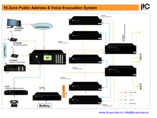 16 zone voice evacuation & pa sound system