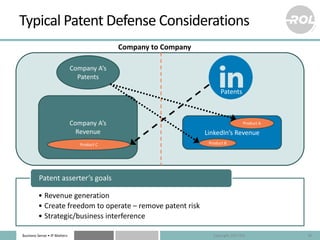 Business	Sense	• IP	Matters
Company	A’s
Patents
Company	A’s	
Revenue LinkedIn’s	Revenue
Product	A
Product	BProduct	C
Typic...