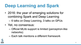 Tuning and Monitoring Deep Learning on Apache Spark | PPTX