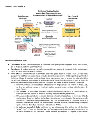 ARQUITECTURA ESPECÍFICA
Consideraciones Específicas
 Data Center A: será considerado como el centro de datos principal de hospedaje de las aplicaciones,
bases de datos, sistemas y servicios Web.
 Data Center B: será considerado como el centro de datos secundario de hospedaje de las aplicaciones,
bases de datos, sistemas y servicios Web.
 Proxy DNS: se implementa con un enrutador o selector global de sitios (Global Server Load Balance)
que permite modificar las respuestas a consultas de nombres de dominio (DNS) según la disponibilidad
de los servidores de destino, redirigiendo de forma transparente para el usuario las solicitudes Web
hacia los servidores de aplicaciones de ambos centros de datos simultáneamente, o bien, al centro de
datos secundario en caso de falla de todos los servidores del centro de datos primario, y viceversa.
o www.xyz.com: Las solicitudes hacia este dominio son dirigidas hacia los centros de datos A y B,
no debe ser utilizado cuando se requieran realizar operaciones de escritura sobre las bases de
datos (Write).
o aaa.xyz.com: Las solicitudes hacia este dominio solo son dirigidas hacia el centro de datos A,
sus bases de datos operan en modo de lectura y escritura (Master/Read-Write).
o bbb.xyz.com: Las solicitudes hacia este dominio solo son dirigidas hacia el centro de datos B,
sus bases de datos son réplicas de las bases de datos del centro de datos A y operan en modo
solo lectura (Slave/Hot-StandBy/Read-Only). En caso de desastre en el centro de datos A, y
mediante intervención manual del administrador de base de datos, pueden configurarse para
operar en modo de lectura y escritura (Master/Read-Write).
o La lógica de control de flujo codificada en las aplicaciones debe utilizar los sub-dominios
“www”, “aaa” y “bbb” del dominio “xyz.com” para garantizar la escritura y lectura correcta en
las bases de datos en cada uno de los centros de datos. Por ejemplo, la carga de archivos en las
 