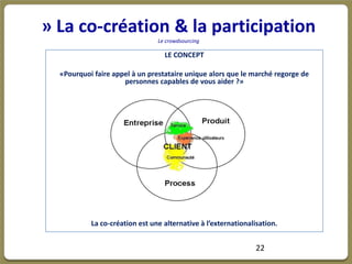 » La co-création & la participation
                                Le crowdsourcing

                                  LE CONCEPT

  «Pourquoi faire appel à un prestataire unique alors que le marché regorge de
                     personnes capables de vous aider ?»




           La co-création est une alternative à l’externationalisation.


                                                                22
 