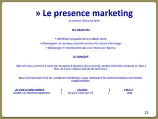 » Le presence marketing
                                           Le contact direct en ligne

                                             LES OBJECTIFS

                               • Améliorer la qualité de la relation client
                    • Développer un nouveau canal de communication et d’échanges
                        • Développer l’instantanéité dans les modes de réponse

                                              LE CONCEPT

 Internet nous a amené à créer des relations à distance (asynchrone), au détriment des contacts en face à
                               face, et d’une relation directe de confiance.

    Nous entrons dans l’ère du «présence marketing» pour reproduire les communications synchrones
                                            traditionnelles.

 LA VIDEO CONFERENCE                 /           L’AUDIO                   /           L’ECRIT
contact au moment opportun           /    La VOiP (Voix sur IP)           /               chat




                                                                                                       25
 