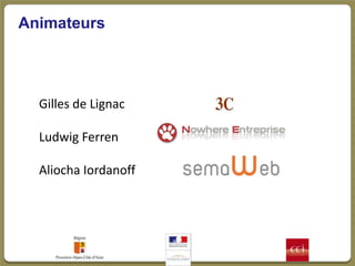 Animateurs




  Gilles de Lignac

  Ludwig Ferren

  Aliocha Iordanoff
 