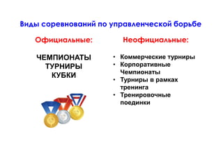 Виды соревнований по управленческой борьбе
Официальные:
ЧЕМПИОНАТЫ
ТУРНИРЫ
КУБКИ
Неофициальные:
• Коммерческие турниры
• Корпоративные
Чемпионаты
• Турниры в рамках
тренинга
• Тренировочные
поединки
 