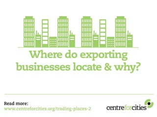 Where do exporting businesses locate and why?