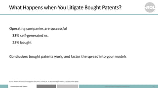 Business Sense • IP Matters
What Happens when You Litigate Bought Patents?
°Operating companies are successful
°33% self-g...