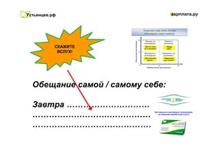 Устьянцев.рф
Обещание самой / самому себе:
Завтра …………………………
……………………….……………………
…………………………………………….
СКАЖИТЕ
ВСЛУХ!
 