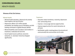 CONVERGING ISSUES
HEALTH ISSUES


 Diseases of the 21st Century

 Mental Health                                          Treatment
 - Mental health disorders, depression & anxiety        - Education about loneliness, inactivity, depression
   have tripled in the last 20 years                      and commuting stress
 - Depression affects 121 million people                - Improve / encourage exercise opportunities
   worldwide, the leading cause of disability and 4th   - Improve opportunities for social interaction at
   leading contributor to global disease (WHO)            all levels
 - Mental disability costs Canadians $14.4 billion in   - Build better public meeting places (structured and
   treatment, medication & lost time                      unstructured) into communities at all scales
 - Social Capital (social, political, economic
   networks, ie. volunteer time) has dropped
   significantly




         Canada Green Building Council
 