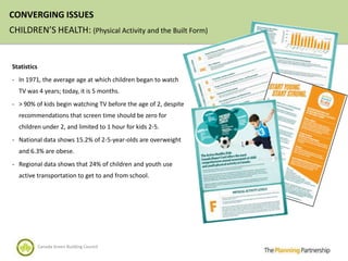CONVERGING ISSUES
CHILDREN’S HEALTH: (Physical Activity and the Built Form)


Statistics
- In 1971, the average age at which children began to watch
  TV was 4 years; today, it is 5 months.
- > 90% of kids begin watching TV before the age of 2, despite
  recommendations that screen time should be zero for
  children under 2, and limited to 1 hour for kids 2-5.
- National data shows 15.2% of 2-5-year-olds are overweight
  and 6.3% are obese.
- Regional data shows that 24% of children and youth use
  active transportation to get to and from school.




             Canada Green Building Council
 