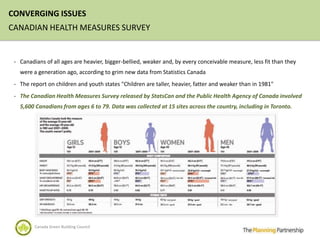 CONVERGING ISSUES
CANADIAN HEALTH MEASURES SURVEY


 - Canadians of all ages are heavier, bigger-bellied, weaker and, by every conceivable measure, less fit than they
   were a generation ago, according to grim new data from Statistics Canada
 - The report on children and youth states "Children are taller, heavier, fatter and weaker than in 1981"

 - The Canadian Health Measures Survey released by StatsCan and the Public Health Agency of Canada involved
   5,600 Canadians from ages 6 to 79. Data was collected at 15 sites across the country, including in Toronto.




         Canada Green Building Council
 