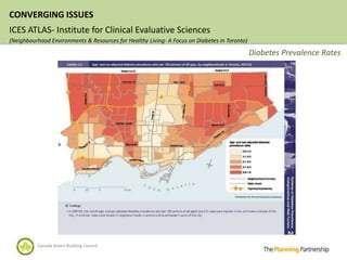 CONVERGING ISSUES
ICES ATLAS- Institute for Clinical Evaluative Sciences
(Neighbourhood Environments & Resources for Healthy Living- A Focus on Diabetes in Toronto)

                                                                                              Diabetes Prevalence Rates




          Canada Green Building Council
 