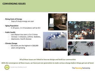 CONVERGING ISSUES




   - Rising Costs of Energy
          - Days of cheap energy are over

   - Aging Population
         - In 20 years, 1 in 4 Canadians will be 65+

   - Public health
         - Last 20years has seen a 2 or 3 times
         - increase in diseases, asthma diabetes,
         - depression, hearth disease

   - Climate Change
         - CO2 levels are the highest in 500,000
         - years and growing




                           All of these issues are linked to how we design and build our communities
With the convergence of these issues, we have just one generation to make serious change before things get out of hand.

           Canada Green Building Council
 
