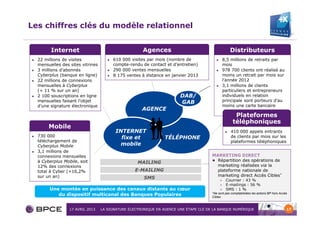 Les chiffres clés du modèle relationnel


          Internet                                      Agences                 ...