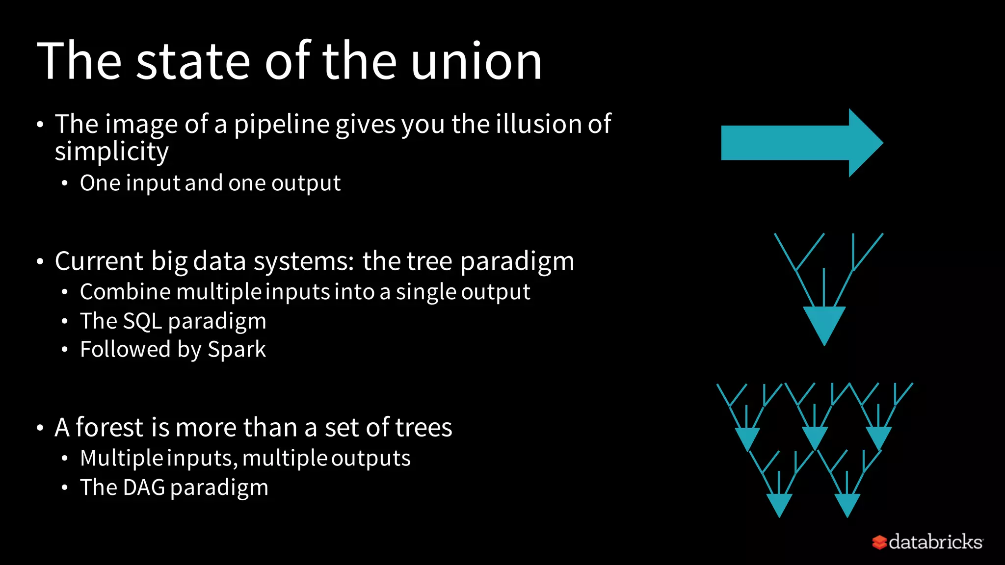 The state of the union
• The image of a pipeline gives you the illusion of
simplicity
• One inputand one output
• Current big data systems: the tree paradigm
• Combine multipleinputsinto a single output
• The SQL paradigm
• Followed by Spark
• A forest is more than a set of trees
• Multipleinputs,multipleoutputs
• The DAG paradigm
 