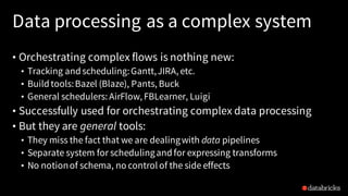 Data processing as a complex system
• Orchestrating complex flows is nothing new:
• Tracking andscheduling:Gantt,JIRA, etc.
• Buildtools:Bazel (Blaze), Pants, Buck
• General schedulers: AirFlow, FBLearner, Luigi
• Successfully used for orchestrating complex data processing
• But they are general tools:
• They miss the fact that we are dealingwith data pipelines
• Separate system for schedulingandfor expressing transforms
• No notionof schema, no control of the side effects
 